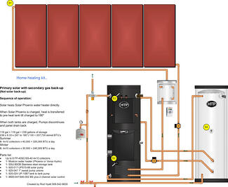 Solar_Heating_2