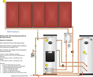 Solar_Heating_1