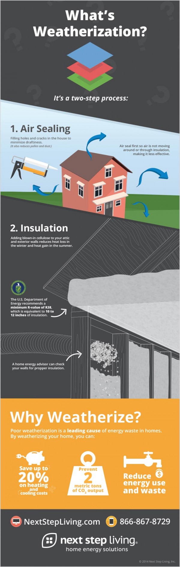 weatherization