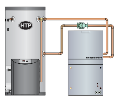 hydronictech